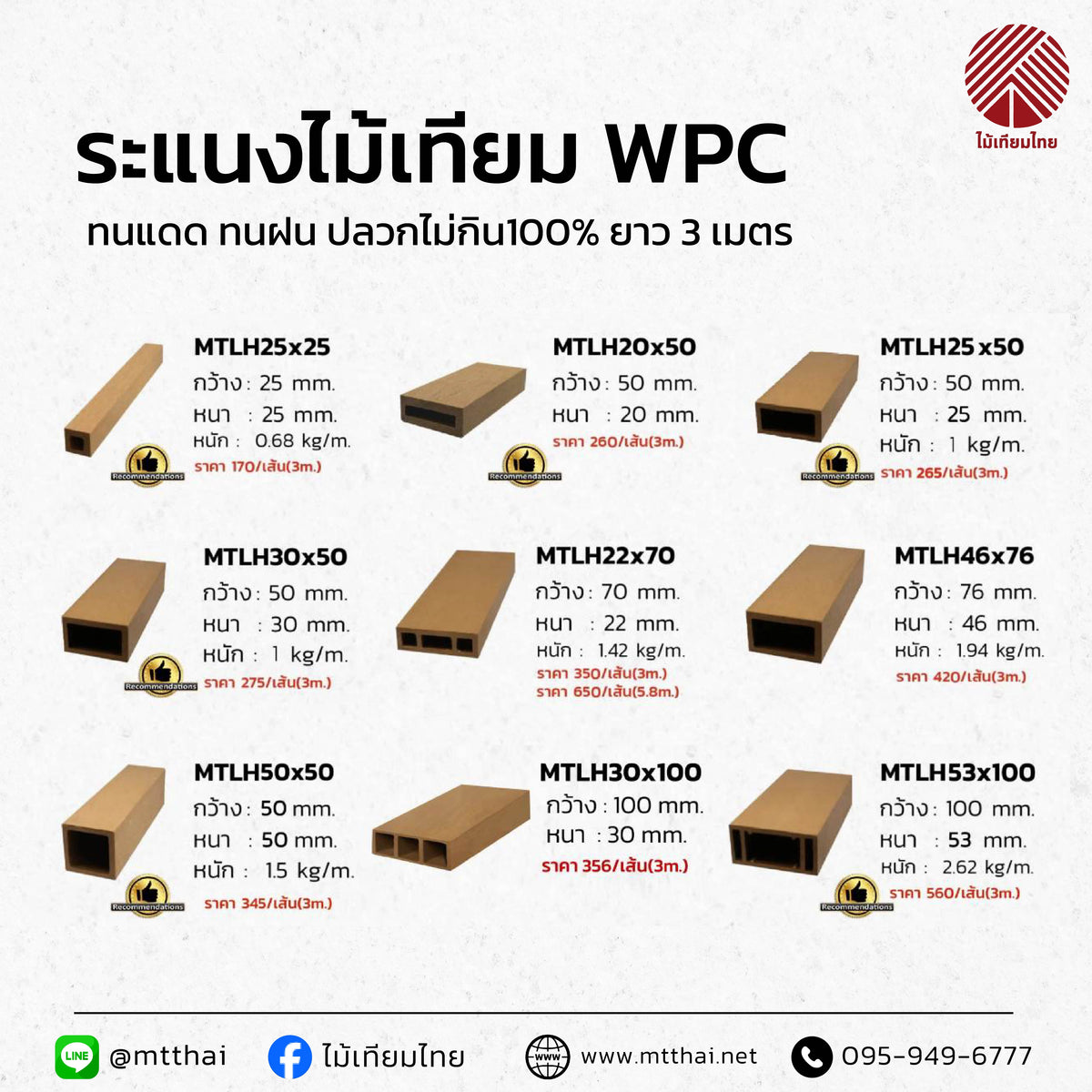 ไม้ระแนงบังตาภายนอก WPC ทนทาน ไม่บวมน้ำ